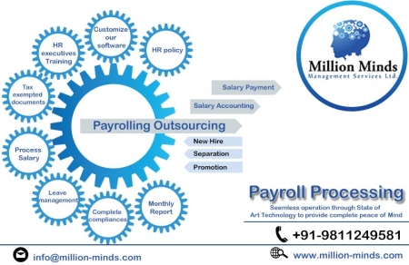 Payroll Outsourcing India