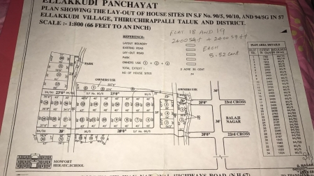 plots for sale at balaji nagar 23 rd cross,kattur,trichy